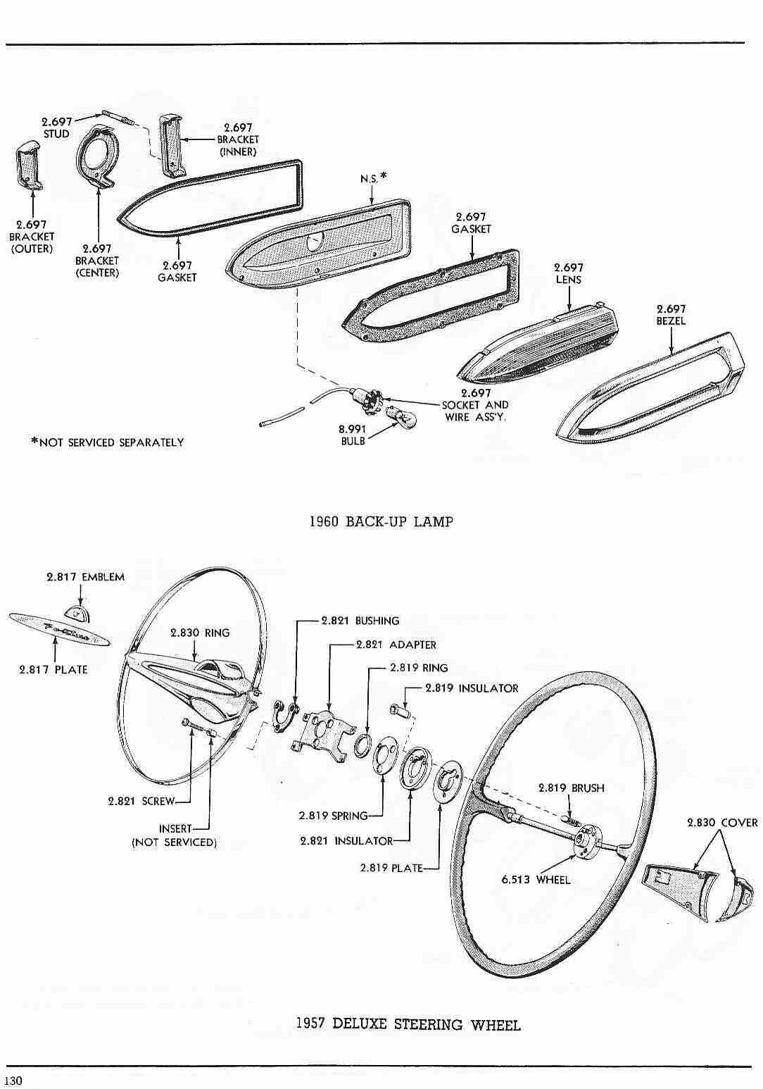 steering column components